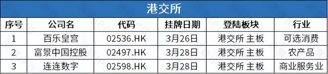 杏彩体育官网登录入口催化燃烧催化燃烧器智能驾驶公司纵目科技“弃A转H”自动驾驶独